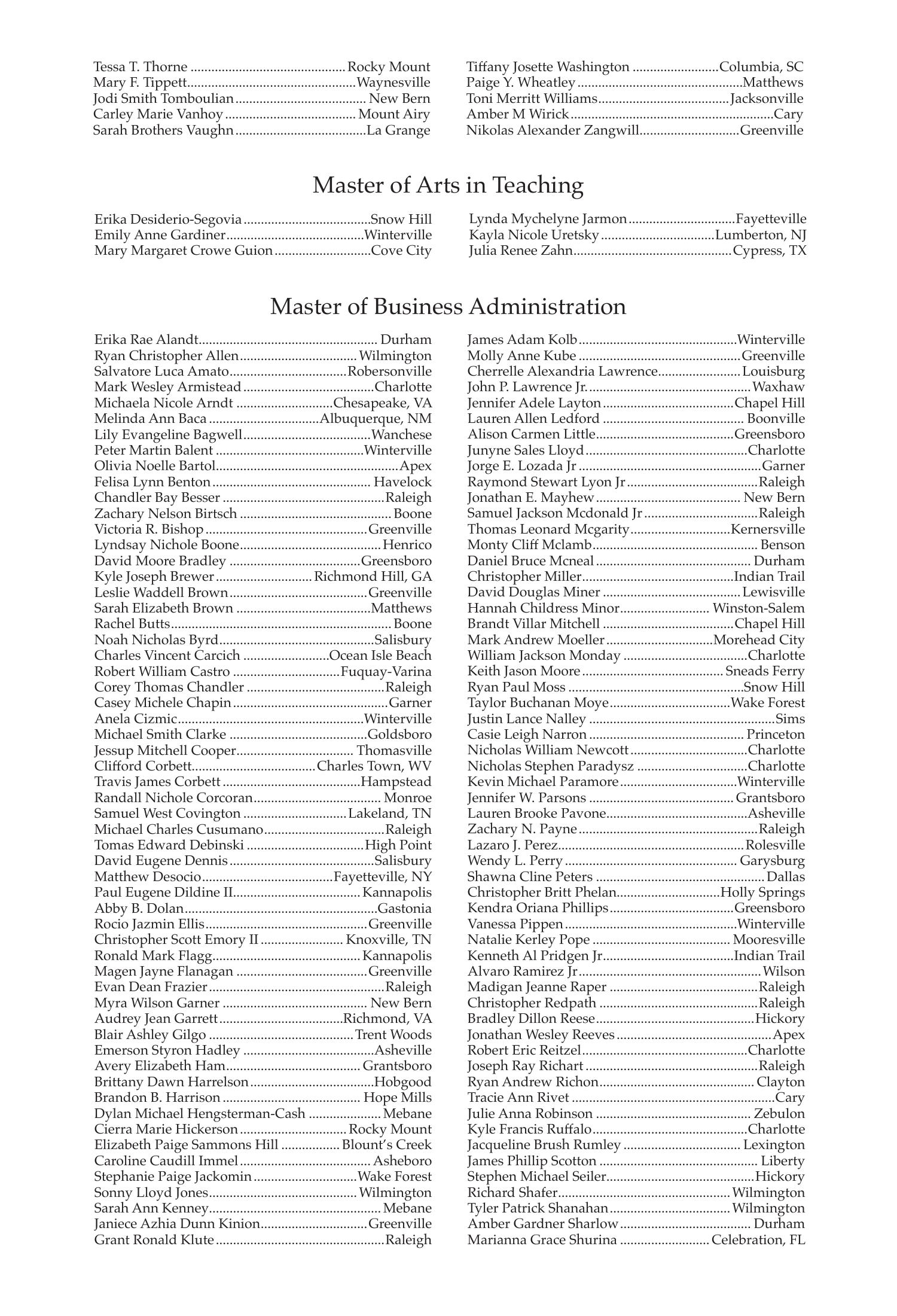 Fall 2020 Commencement Program, page 11