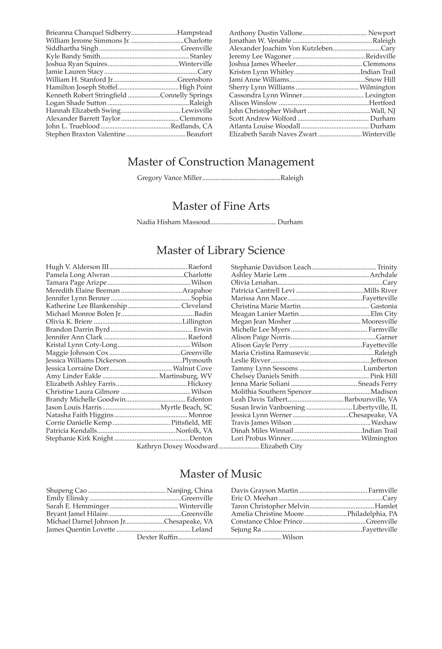 Fall 2020 Commencement Program, page 12