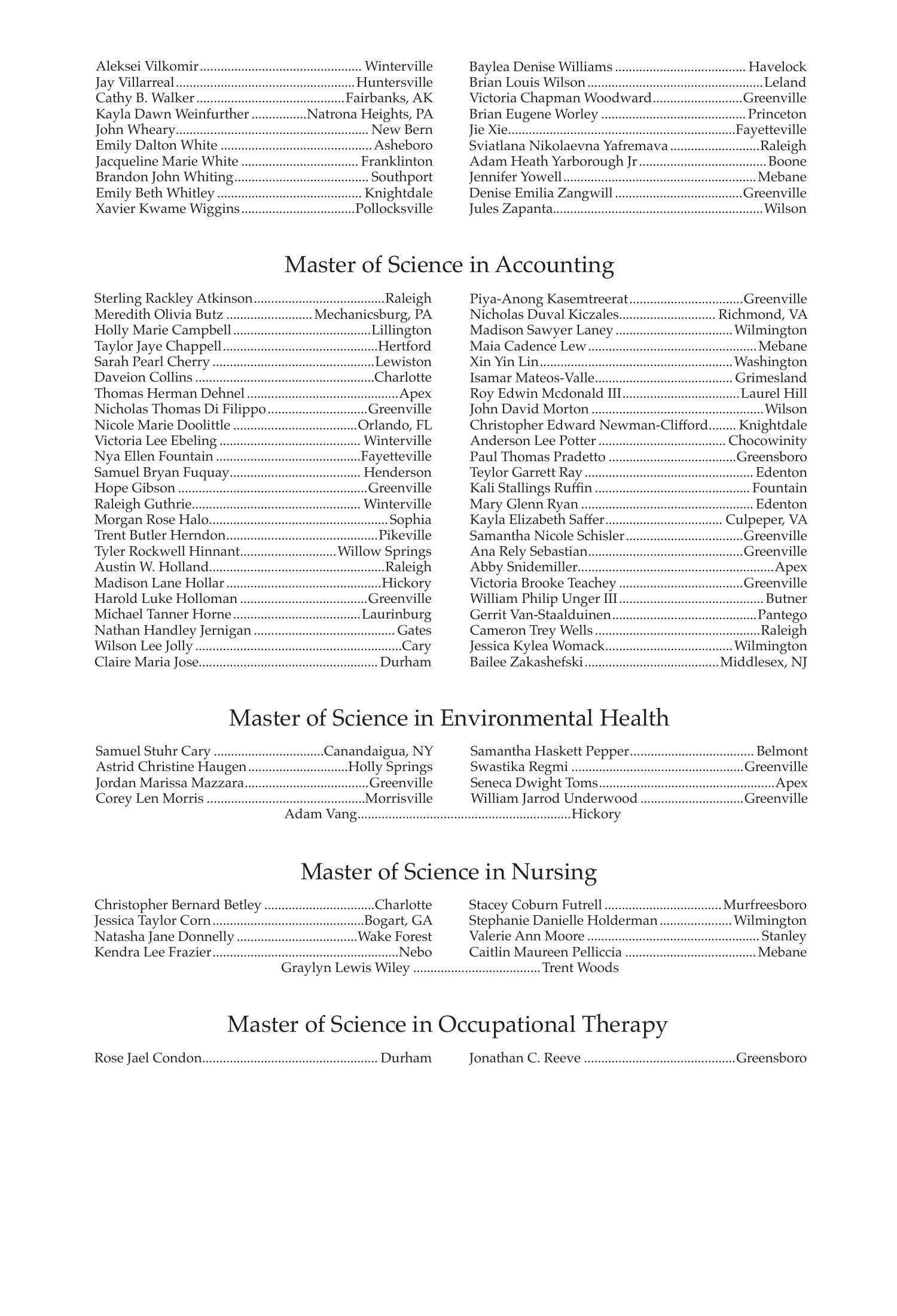 Fall 2020 Commencement Program, page 15