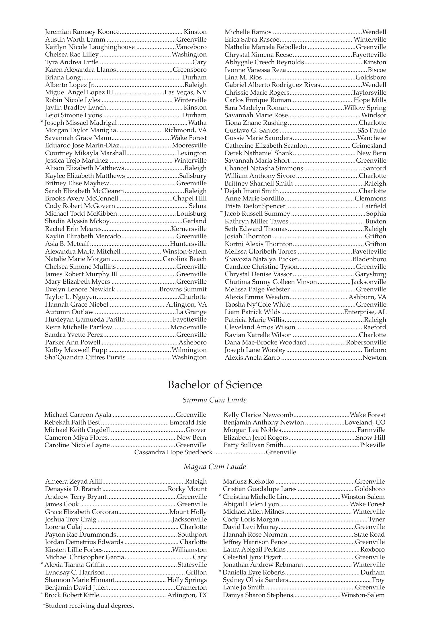 Fall 2020 Commencement Program, page 17