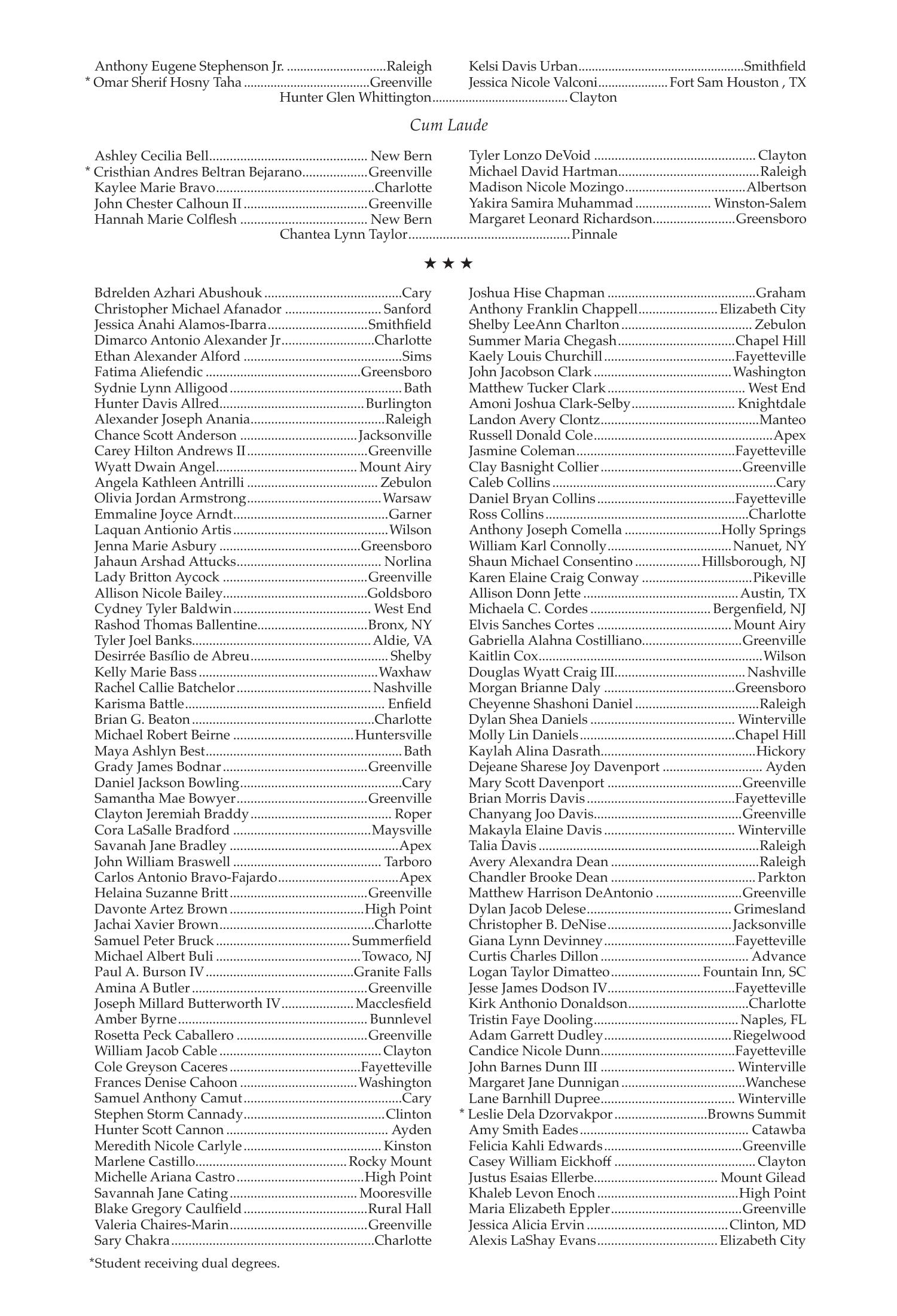 Fall 2020 Commencement Program, page 18