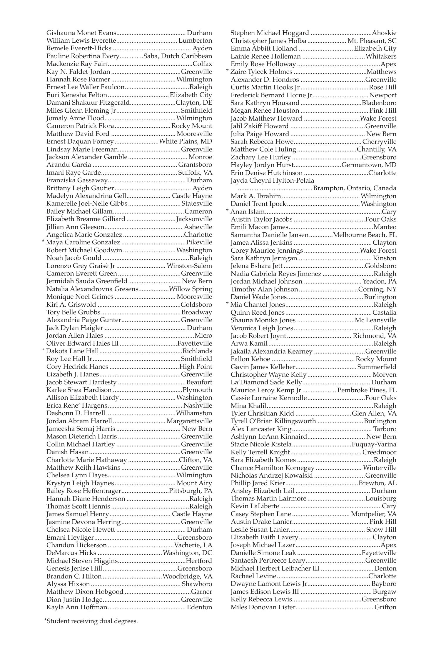 Fall 2020 Commencement Program, page 19