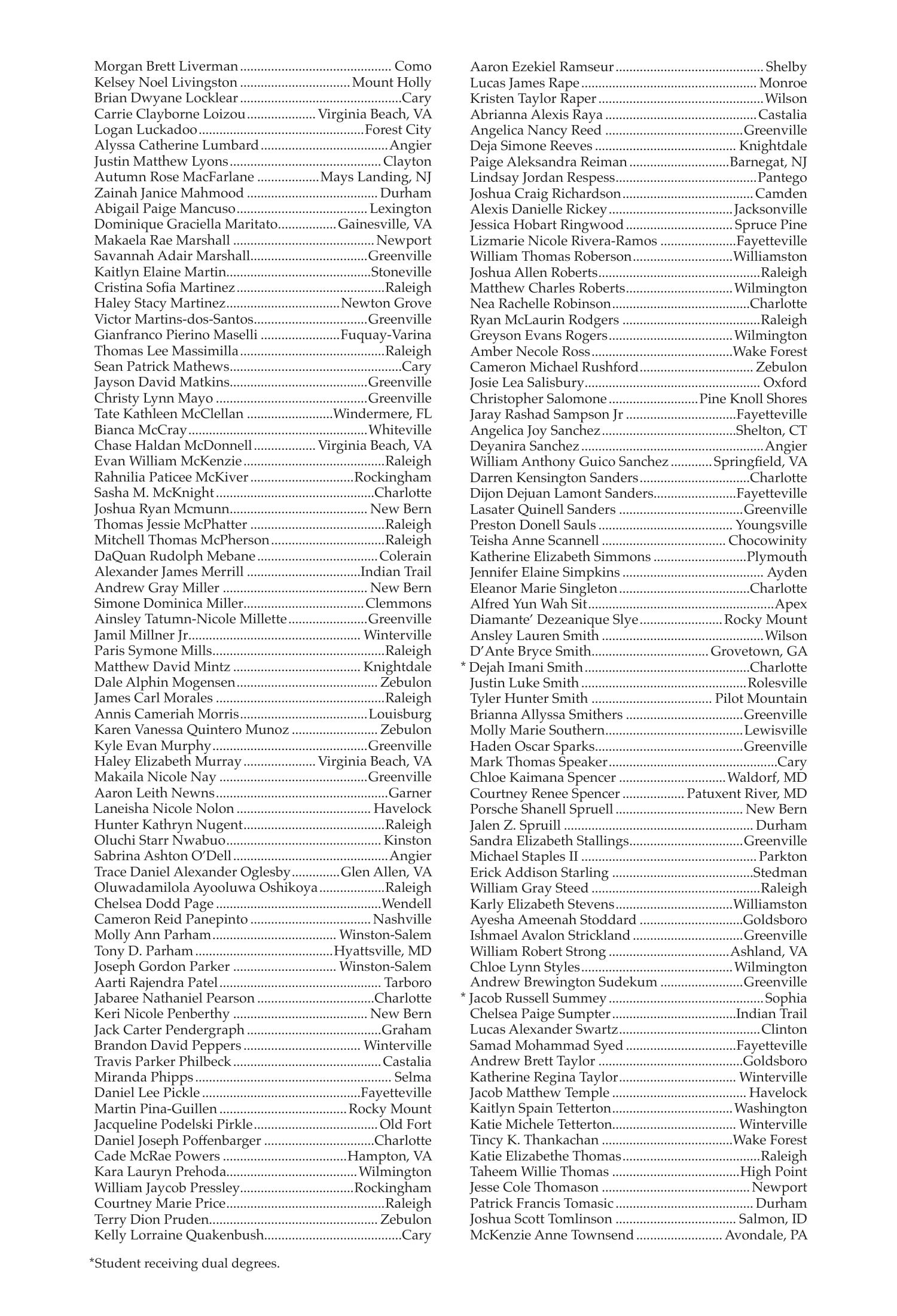 Fall 2020 Commencement Program, page 20