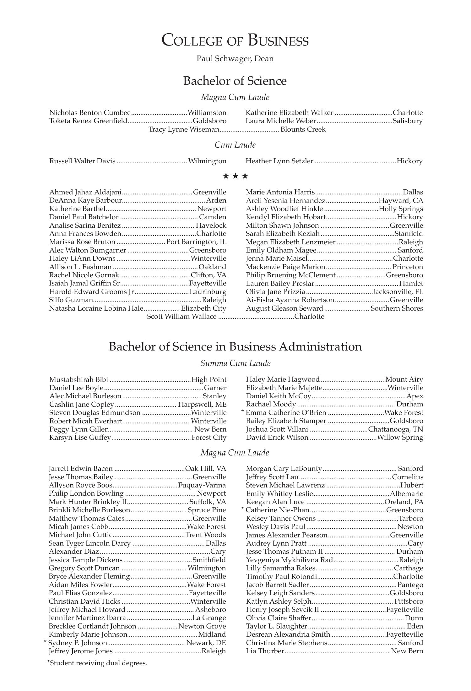 Fall 2020 Commencement Program, page 22