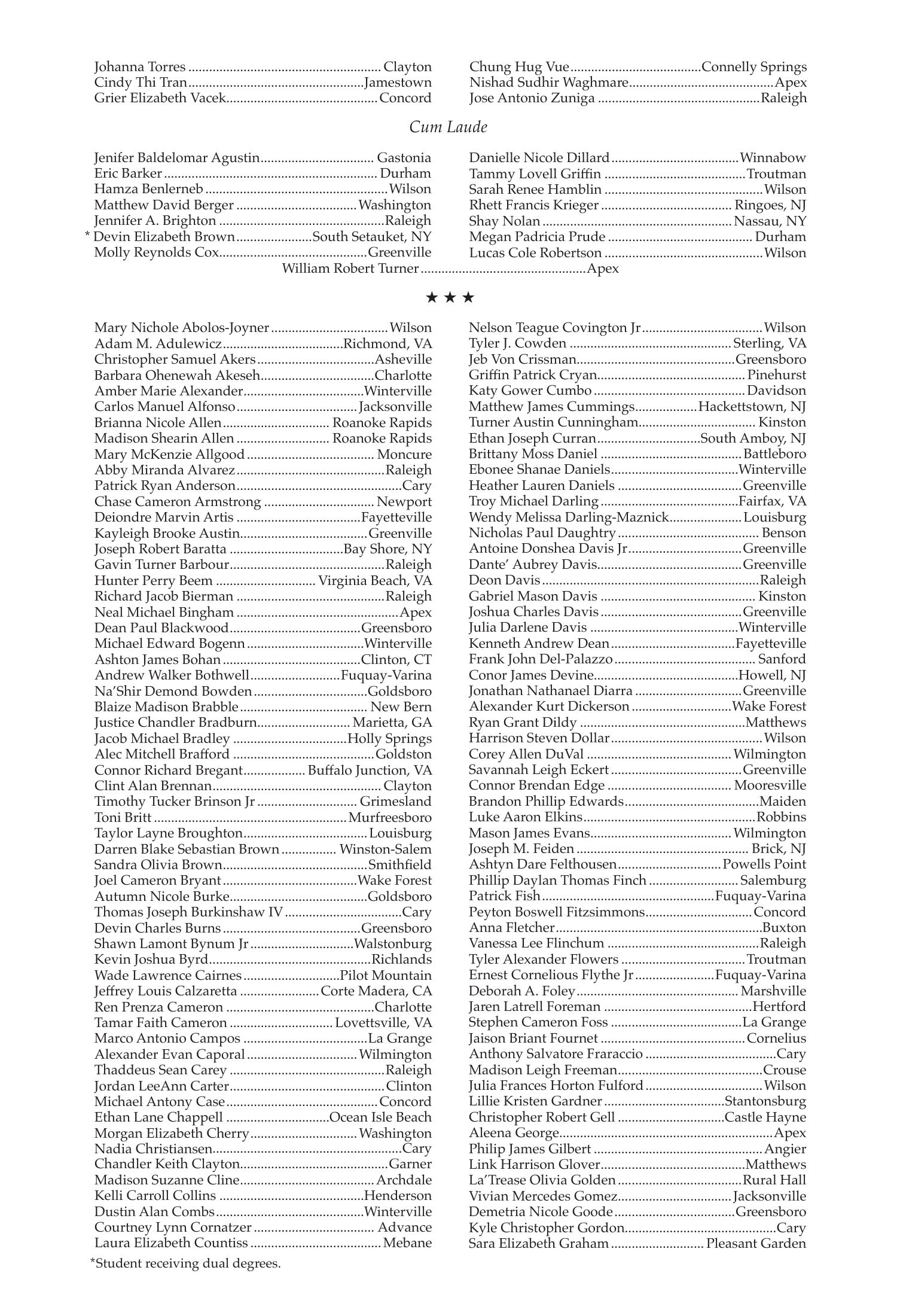 Fall 2020 Commencement Program, page 23