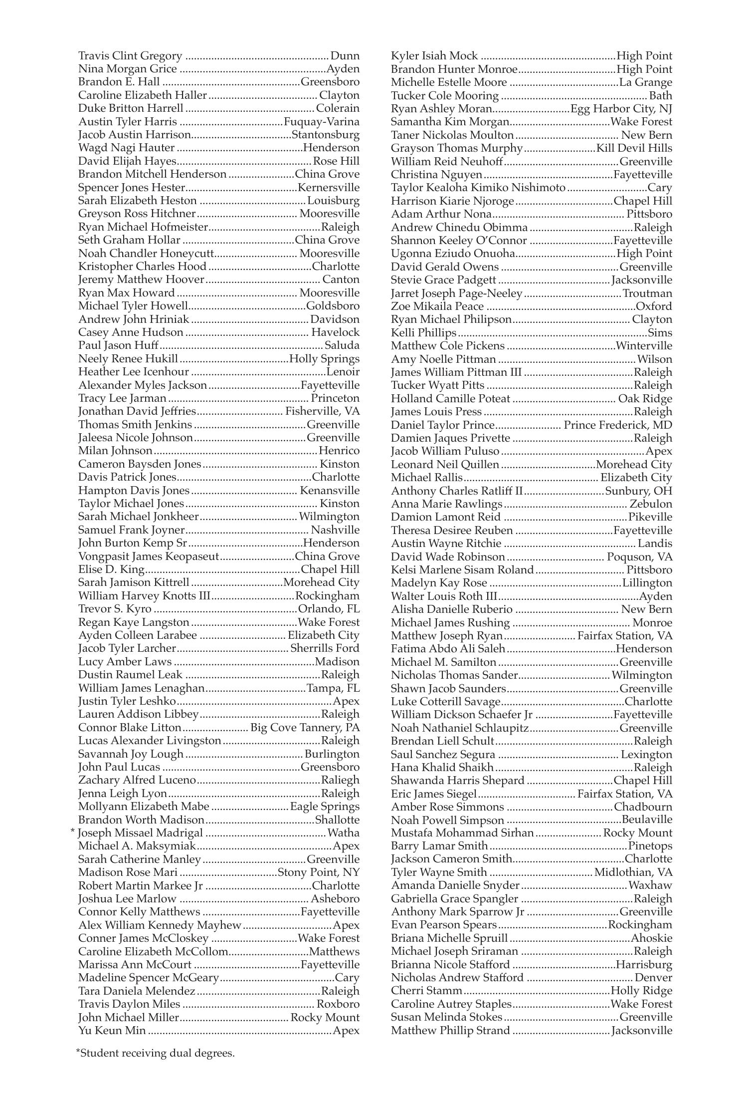 Fall 2020 Commencement Program, page 24