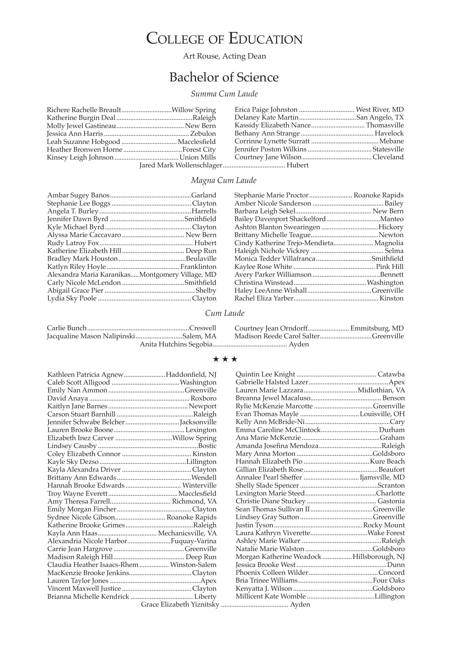 Fall 2020 Commencement Program, page 26