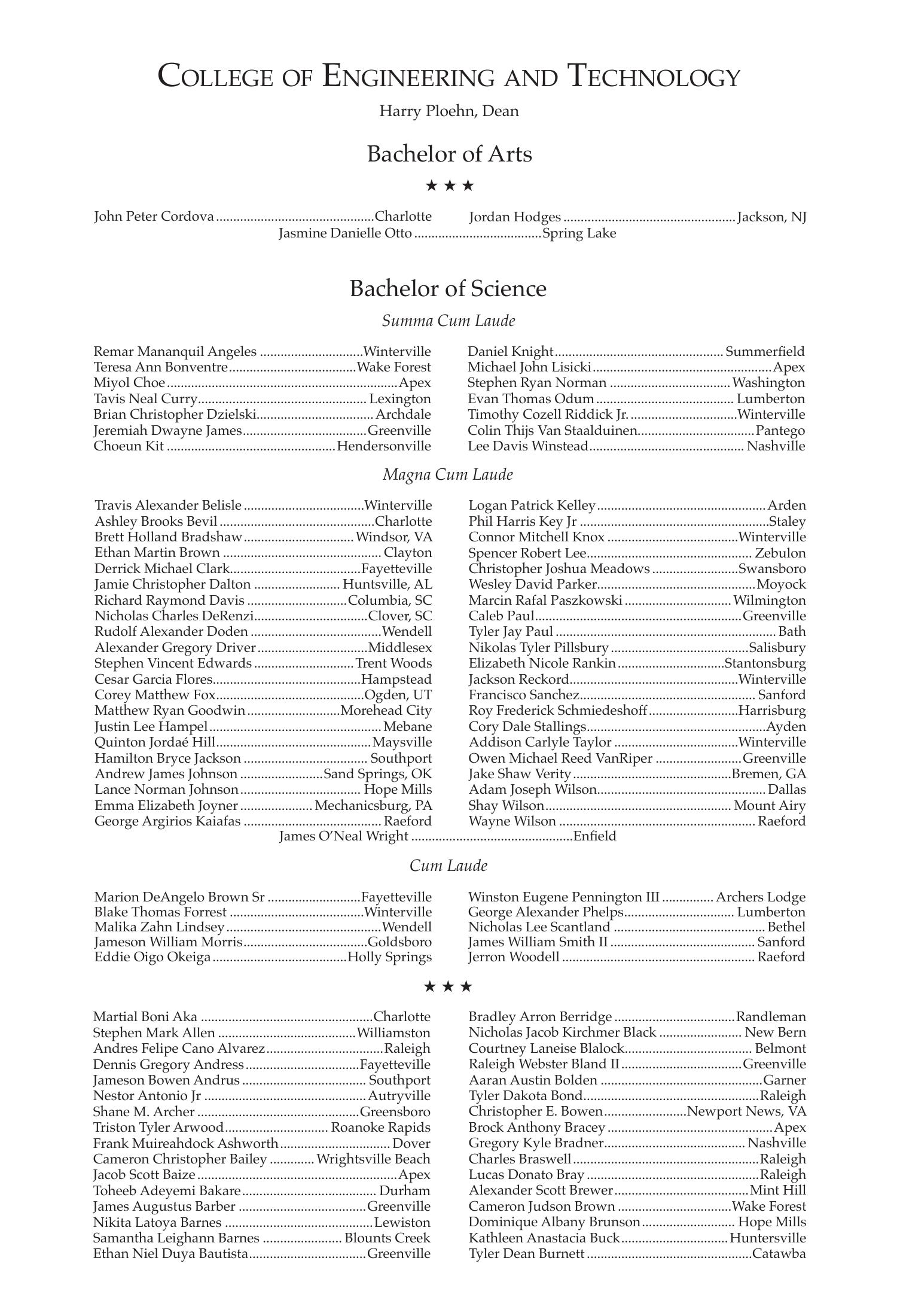 Fall 2020 Commencement Program, page 27