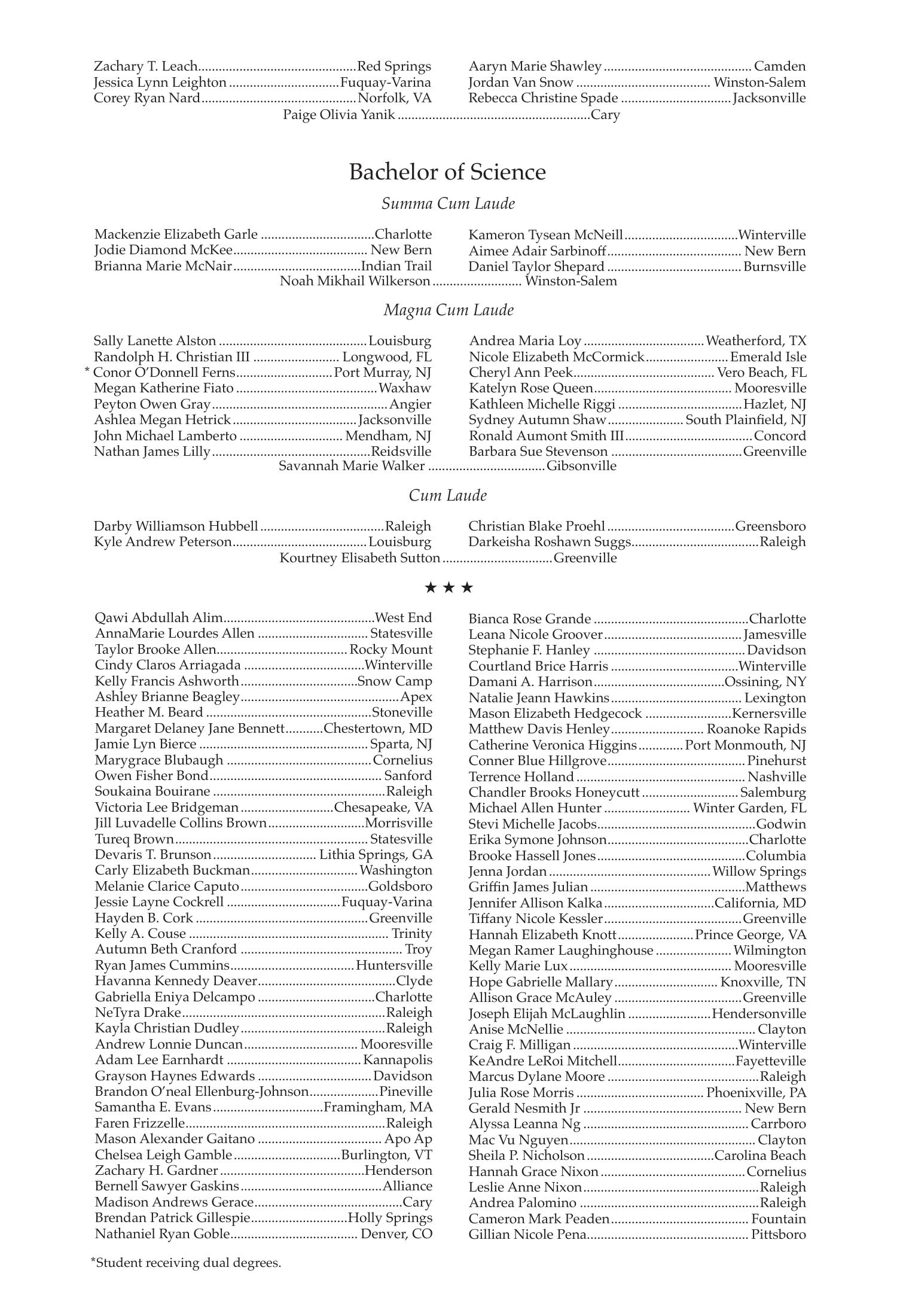 Fall 2020 Commencement Program, page 31