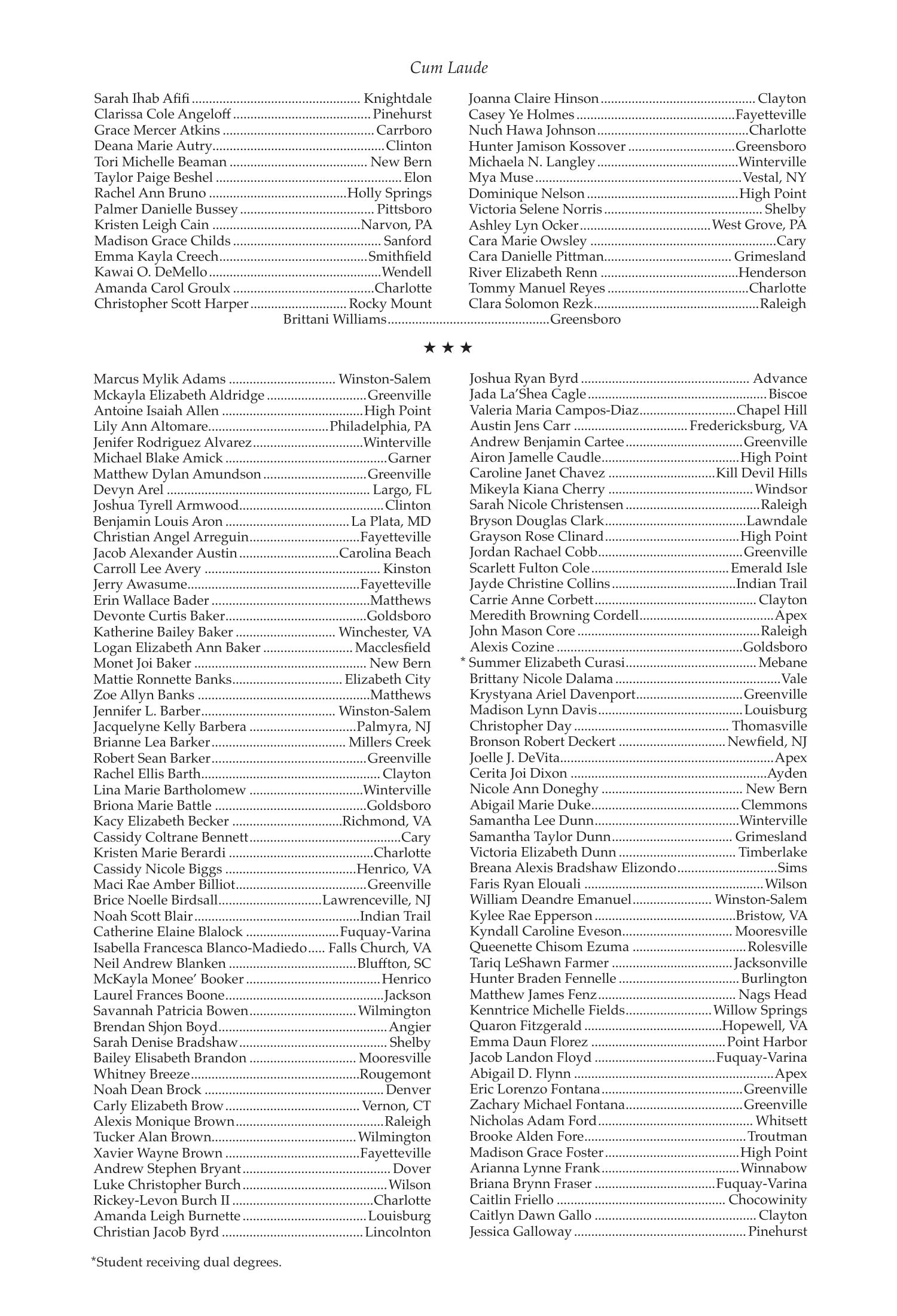 Fall 2020 Commencement Program, page 33