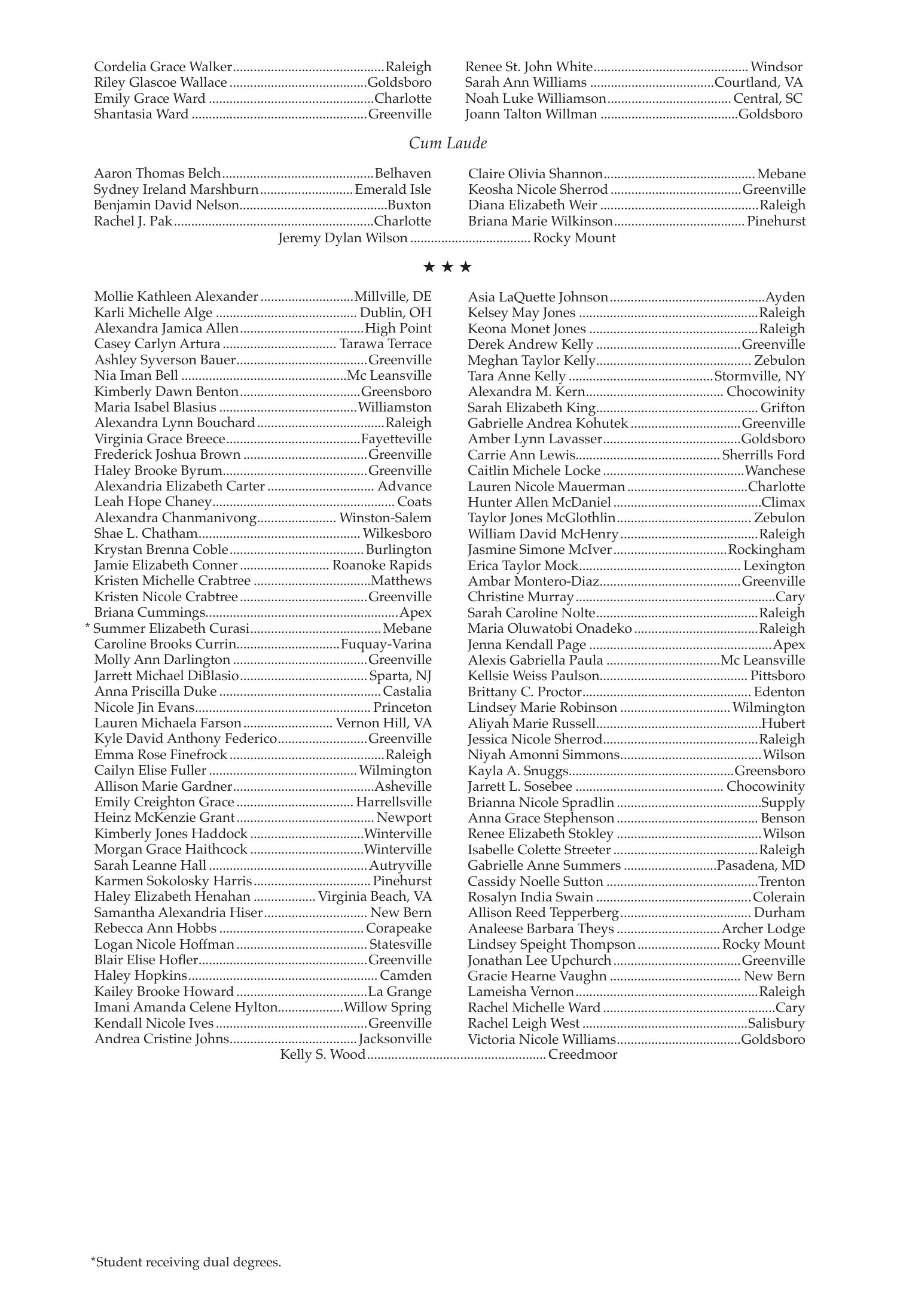 Fall 2020 Commencement Program, page 37