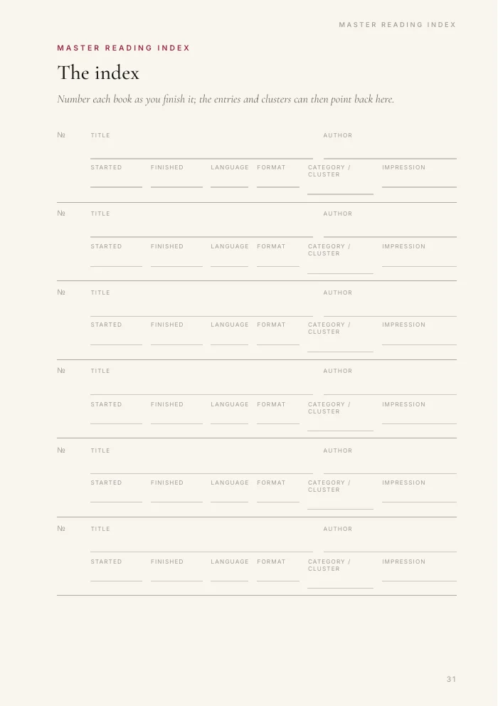 The master reading index: one ruled line per book, with columns for dates and rating