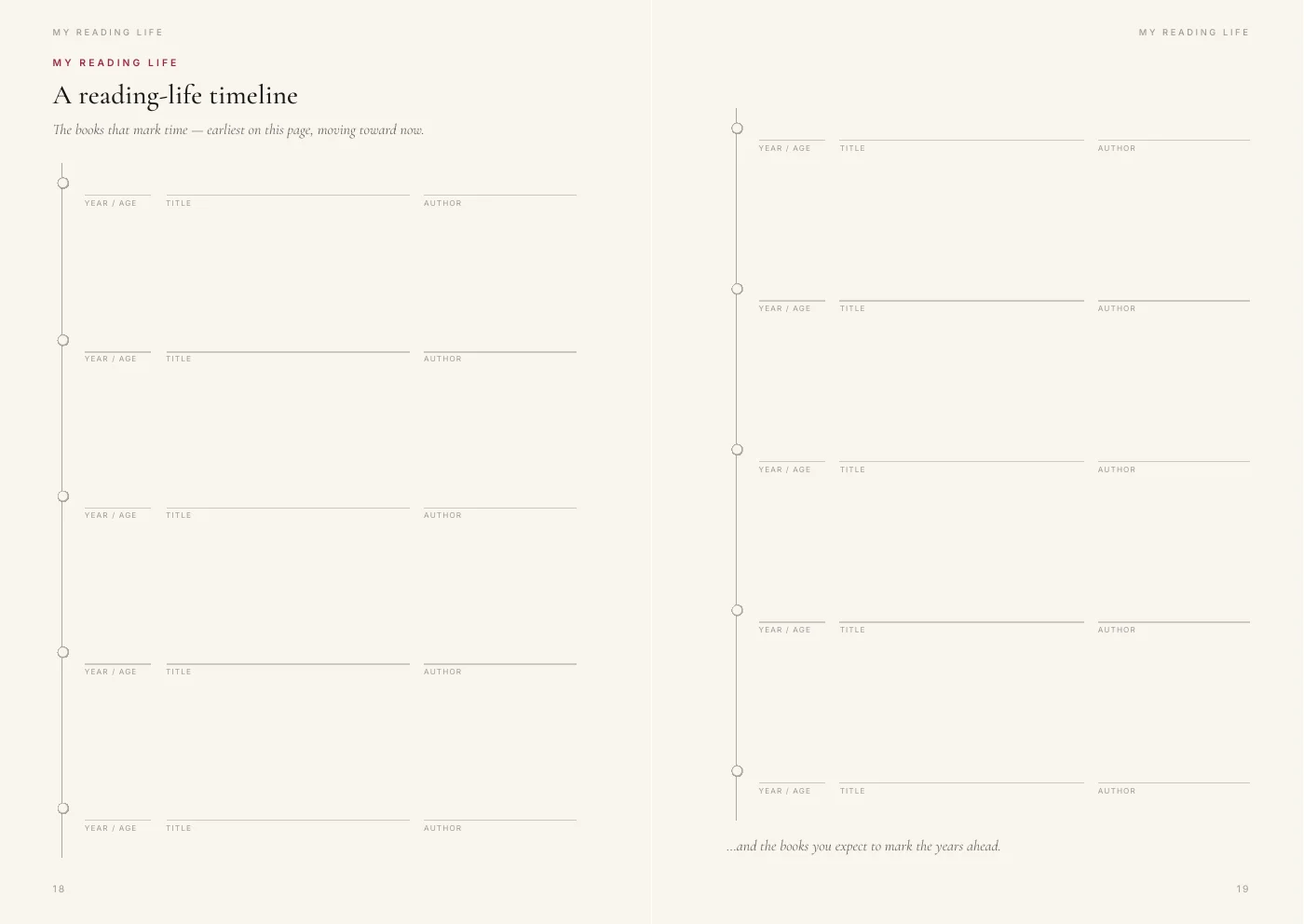 The reading-life timeline spread